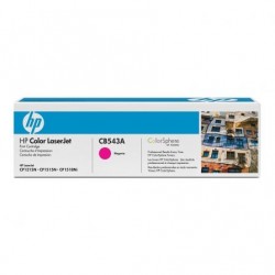 Toner negro hp nº15a 1000/1005w/1200/1200n/1220/1000w/3300mfp series 2500 pag 5% cobertura-c7115a