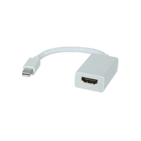ADAPTADOR MINI DISPLAY PORT M a DISPLAY PORT H BLANCO CABLEXPERT